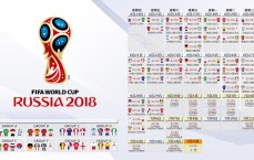 九游体育_F1大奖赛西班牙站，维斯塔潘强势夺冠，红牛车队延续统治地位